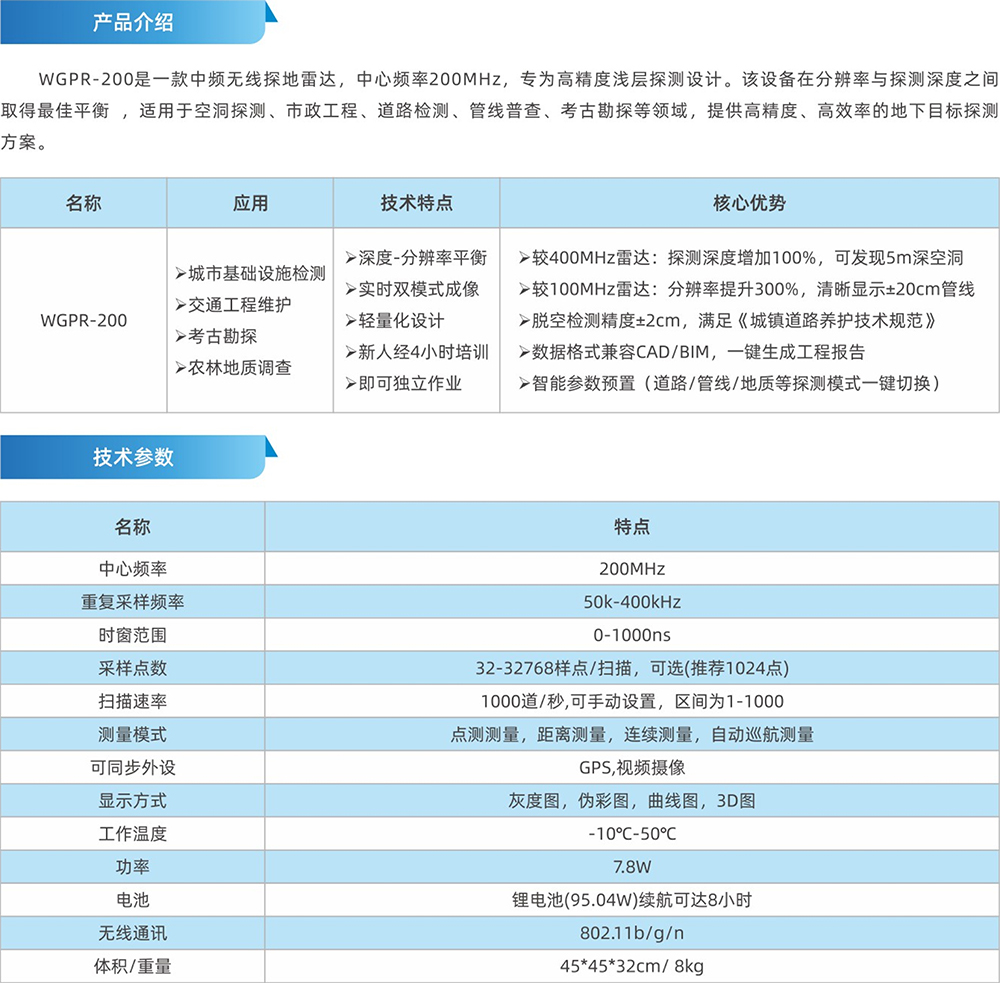 WGPR-200MHz参数介绍.jpg